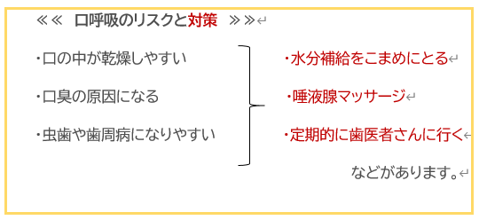 口呼吸のリスクと対策